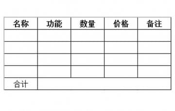 汽車美容實(shí)訓(xùn)設(shè)備怎么報(bào)價(jià)的，價(jià)格是多少