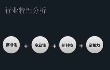 北汽新能源汽車教學實訓方案包含什么？