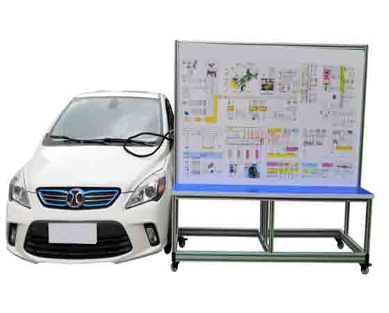 新能源汽車實(shí)訓(xùn)目的全解析：提升技能、增強(qiáng)競爭力與推動綠色發(fā)展